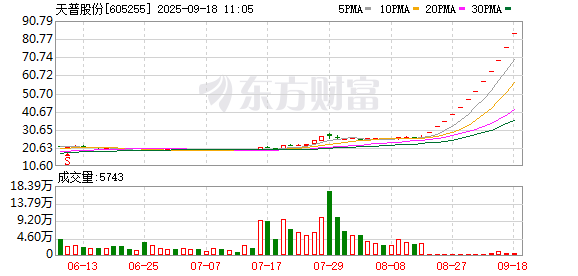 K图 605255_0
