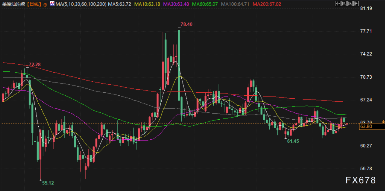 图片点击可在新窗口打开查看