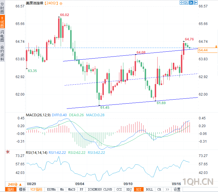 图片点击可在新窗口打开查看