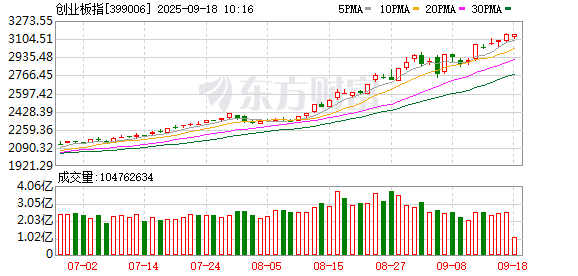 K图 399006_0