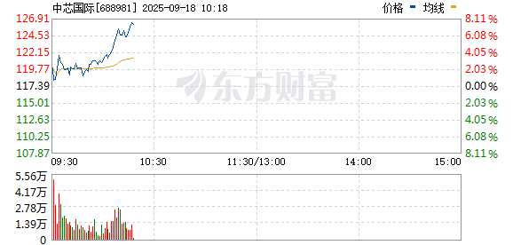 R图 688981_0