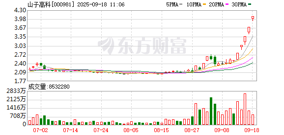 K图 000981_0