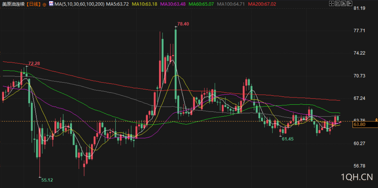 图片点击可在新窗口打开查看