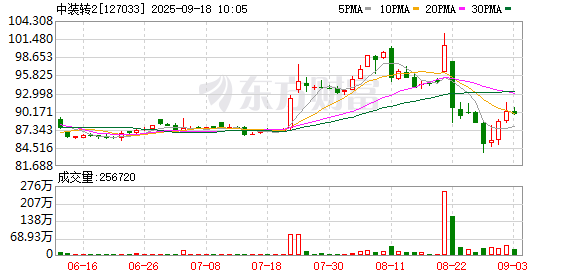 K图 127033_0