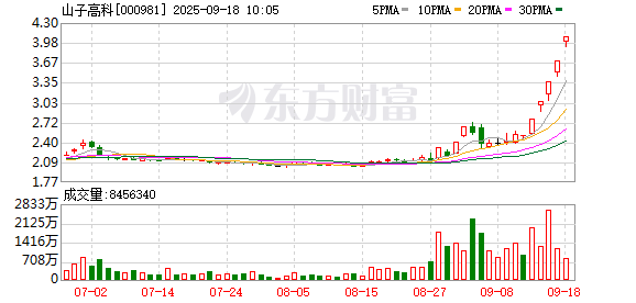 K图 000981_0