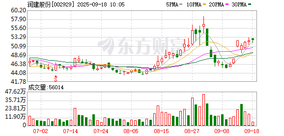 K图 002929_0