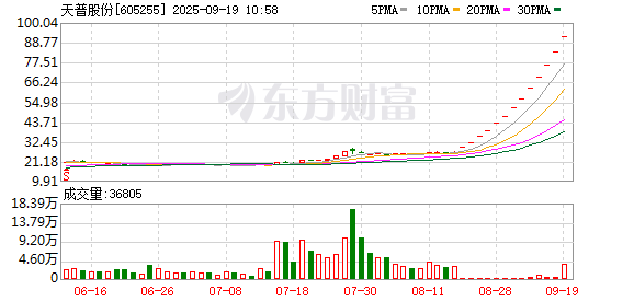 K图 605255_0
