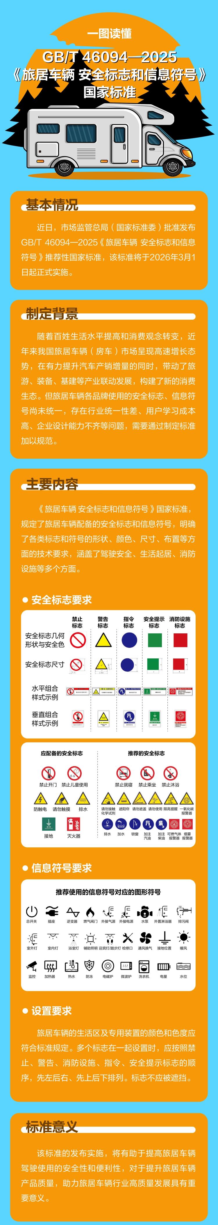 房车新国标发布:行车“禁卧”“禁浴” 明年3月1日起实施