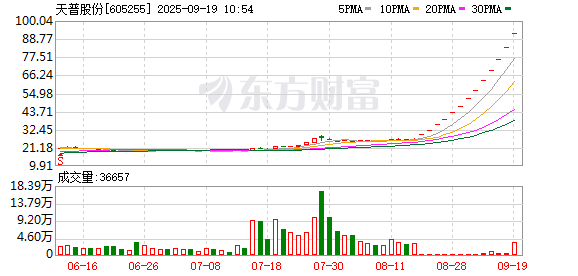 K图 605255_0