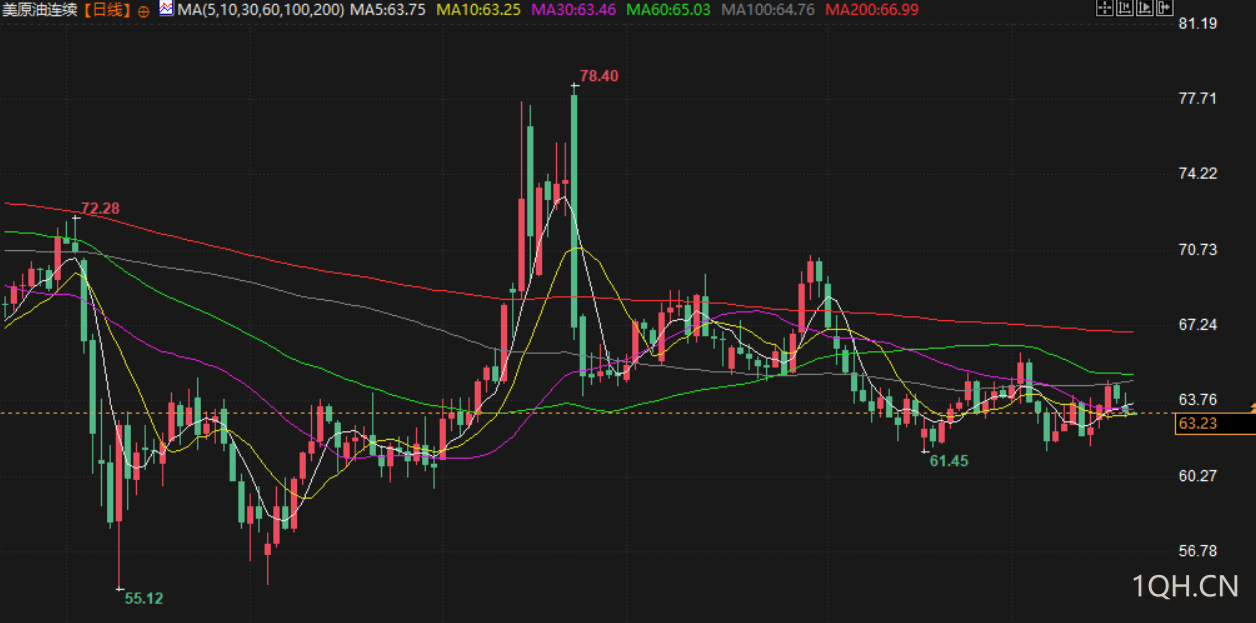 图片点击可在新窗口打开查看