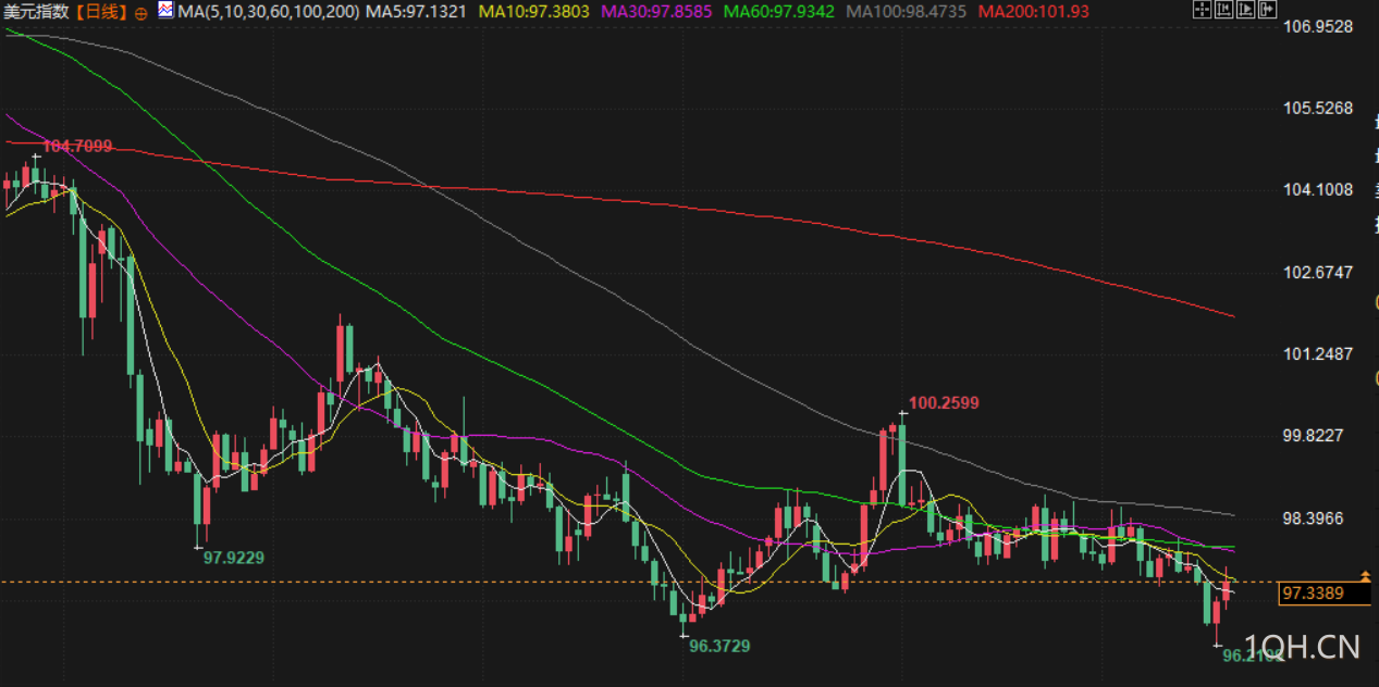 图片点击可在新窗口打开查看