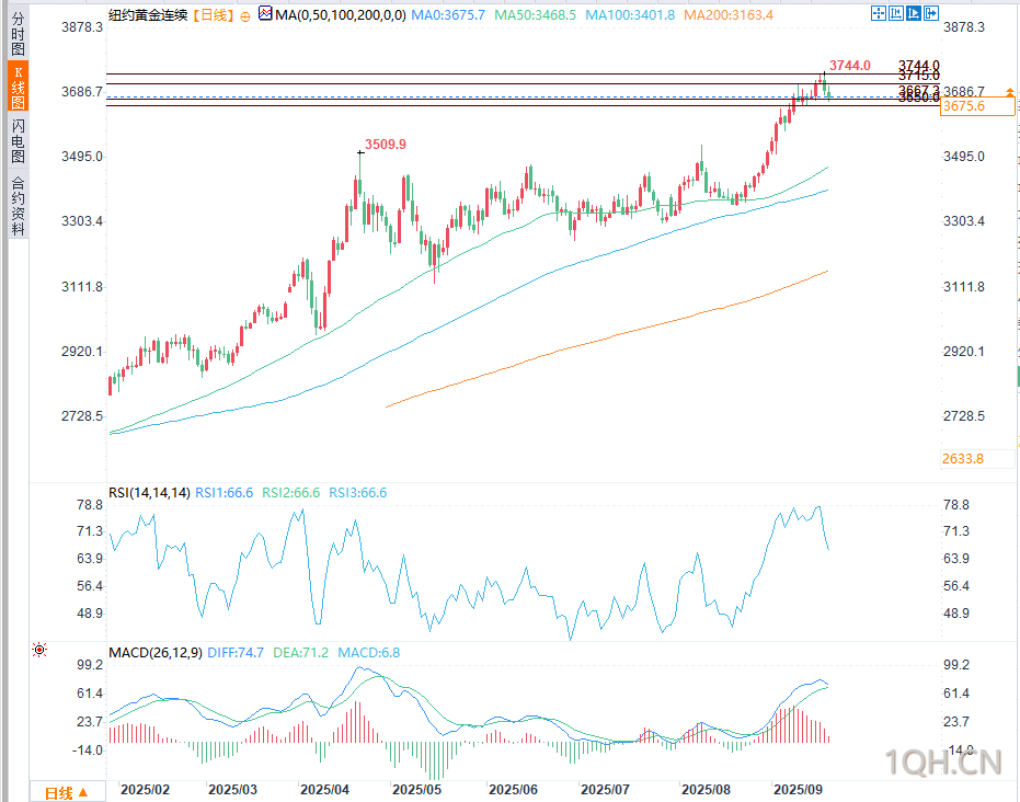 图片点击可在新窗口打开查看