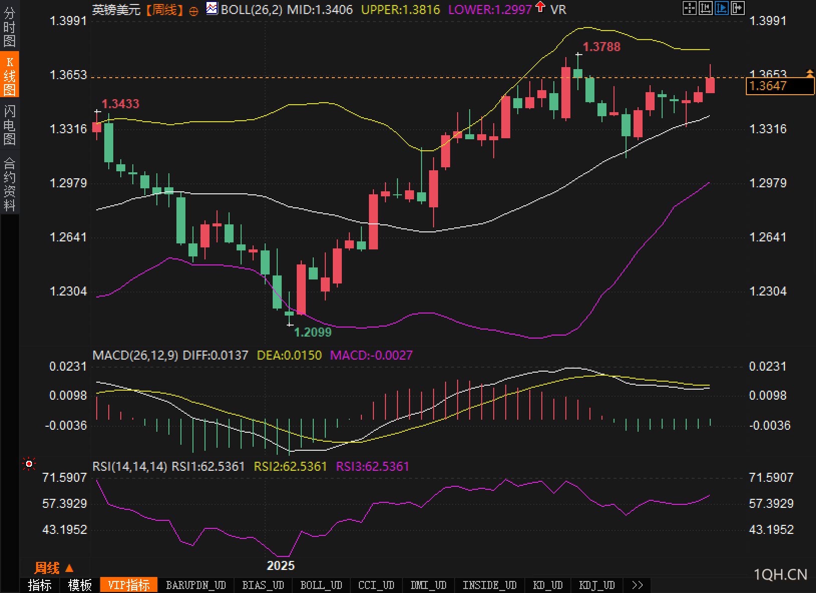 图片点击可在新窗口打开查看