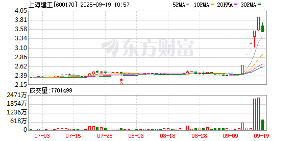 K图 600170_0