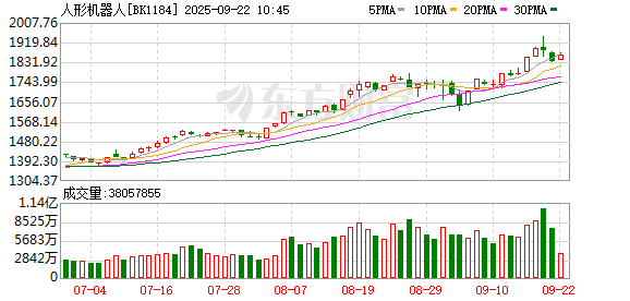 K图 BK1184_0