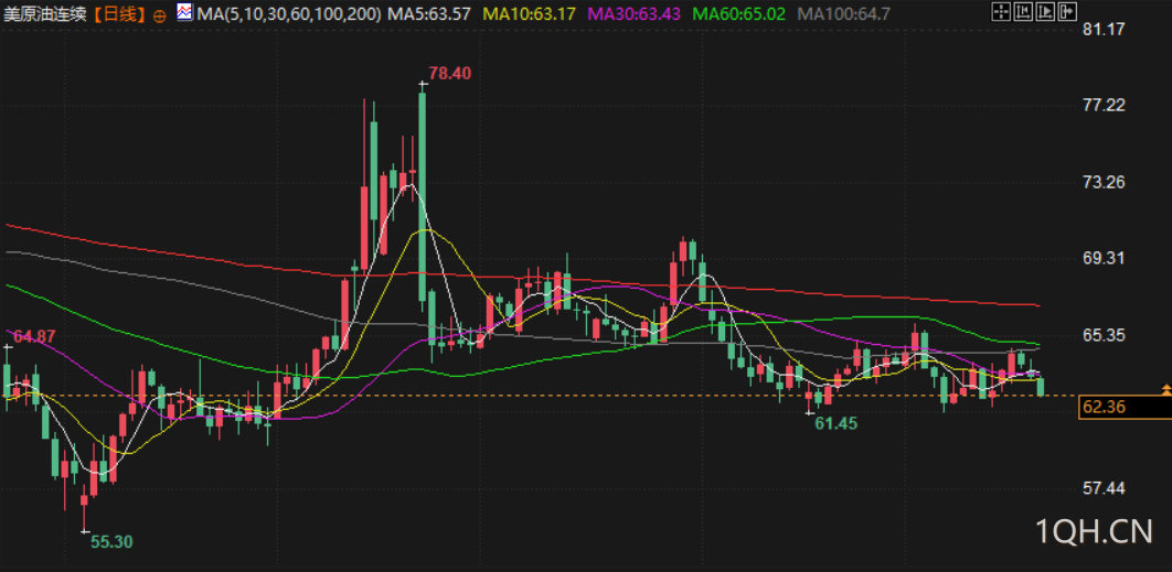 图片点击可在新窗口打开查看