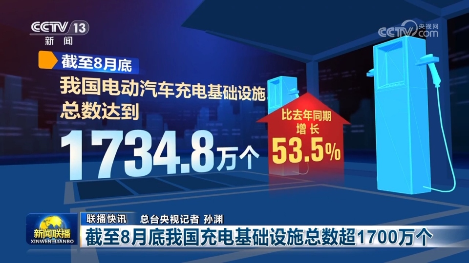 秋粮丰收、水果出海、民航新高:多维数据凸显中国经济韧性与活力