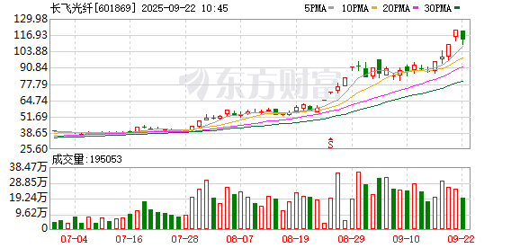 K图 601869_0