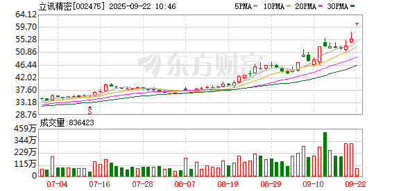 K图 002475_0
