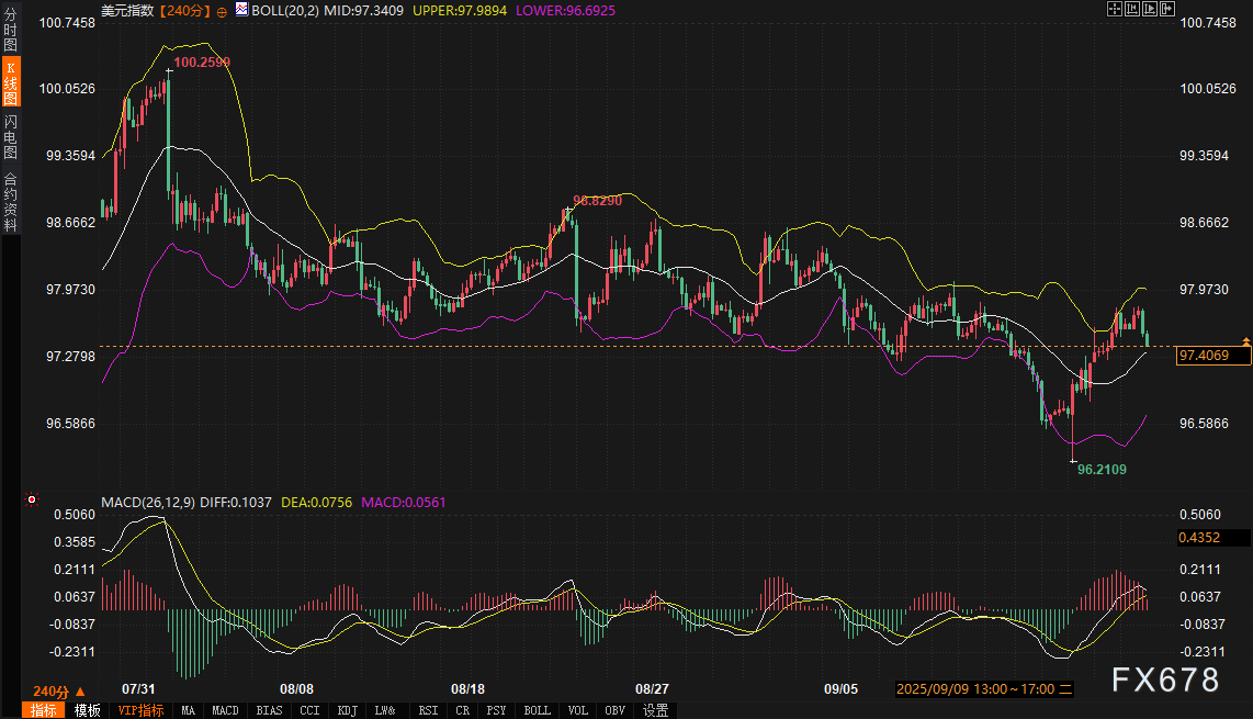 图片点击可在新窗口打开查看