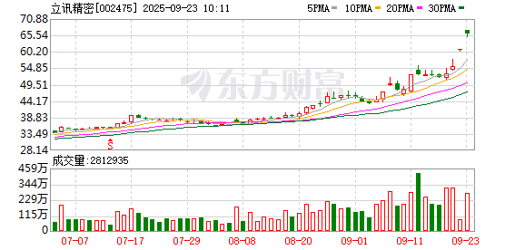 K图 002475_0