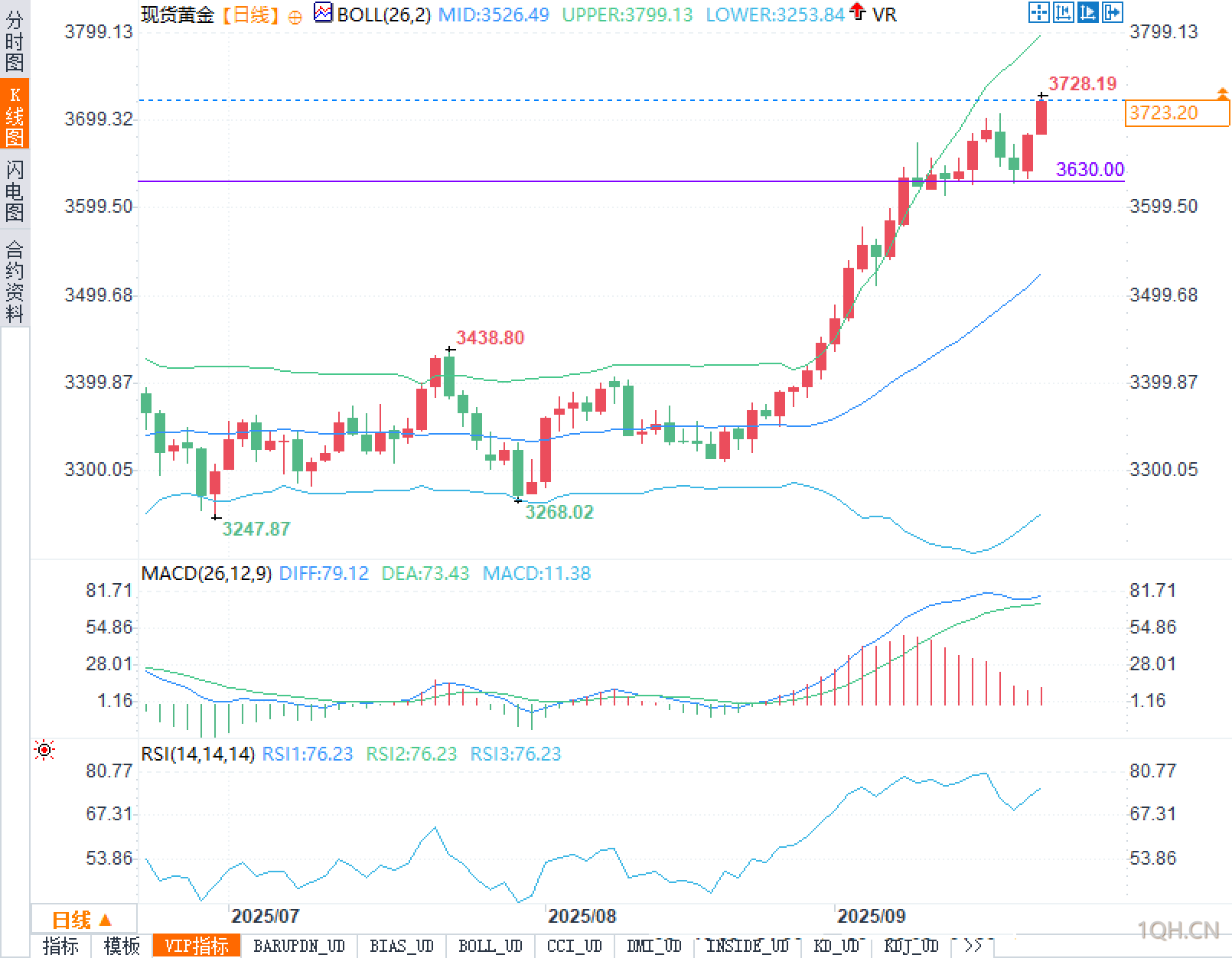 图片点击可在新窗口打开查看