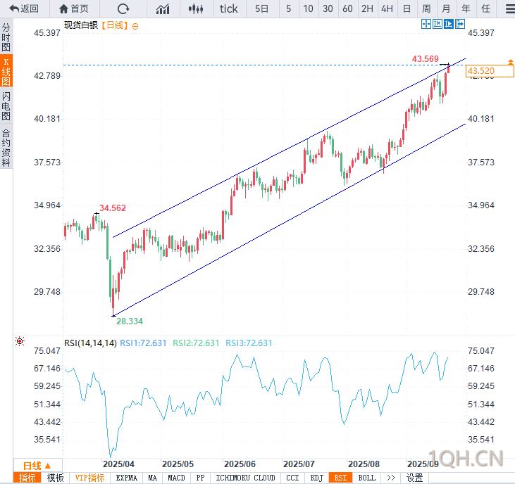 图片点击可在新窗口打开查看