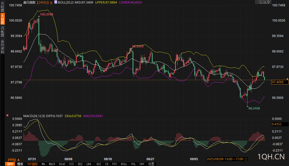 图片点击可在新窗口打开查看