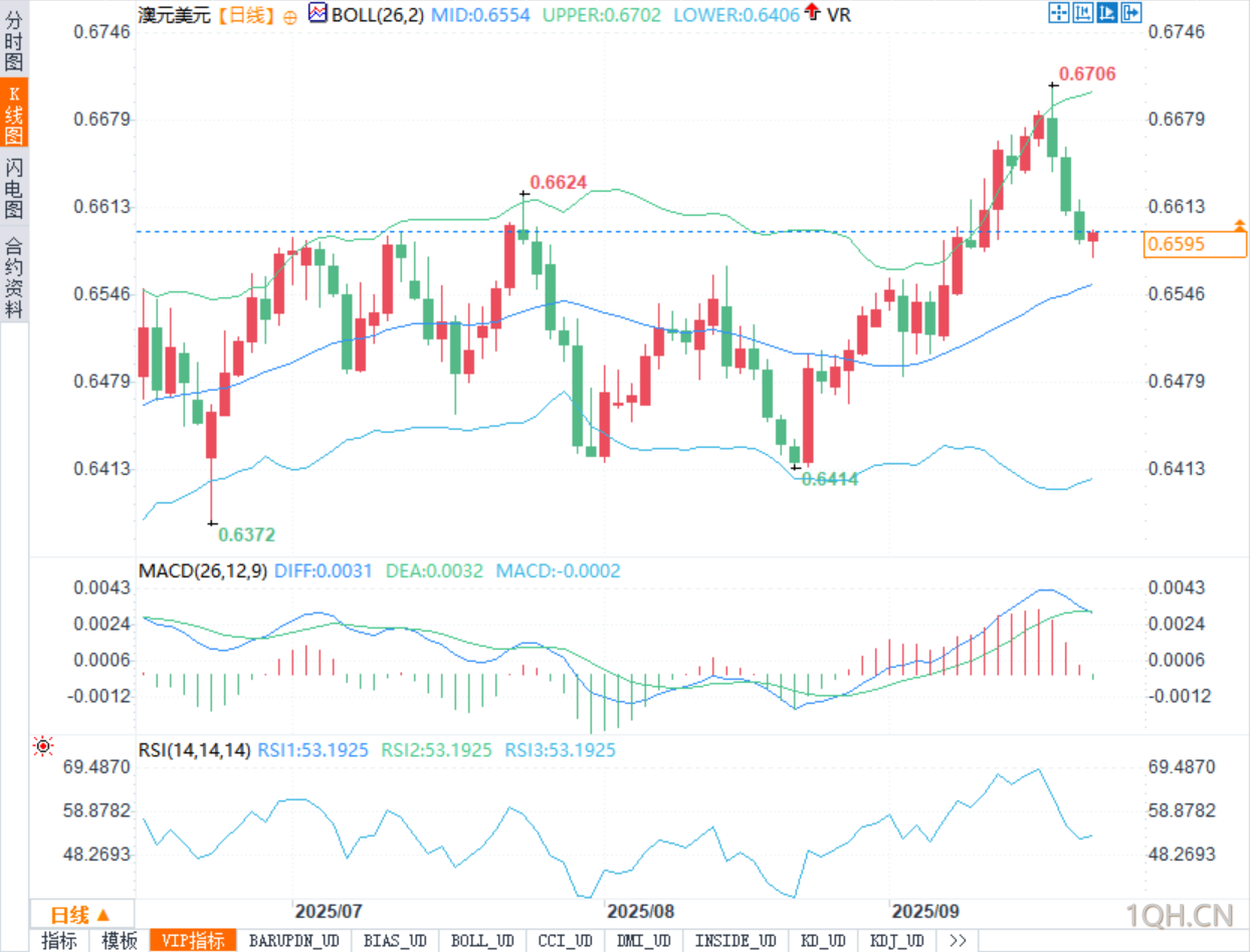 图片点击可在新窗口打开查看