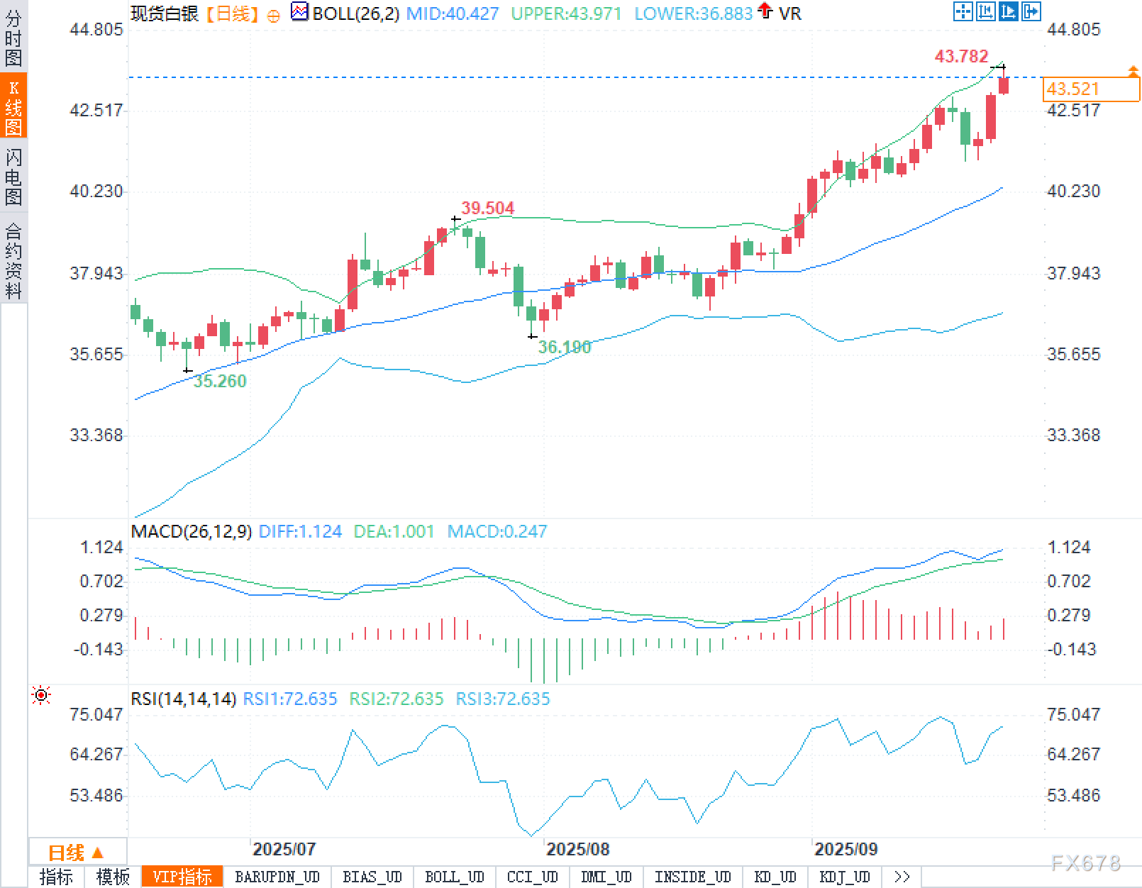 图片点击可在新窗口打开查看