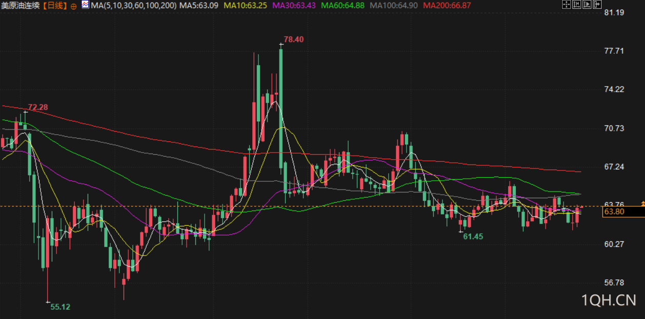 图片点击可在新窗口打开查看