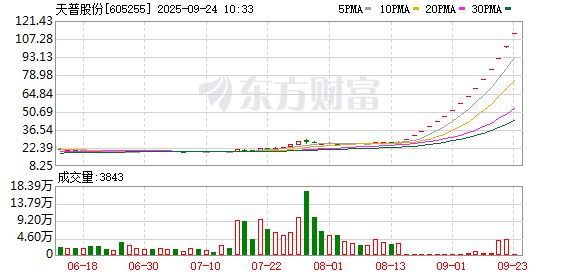 K图 605255_0