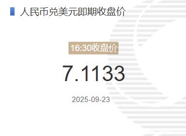 9月23日人民币兑美元即期收盘价报7.1133 较上一交易日调升15个基点