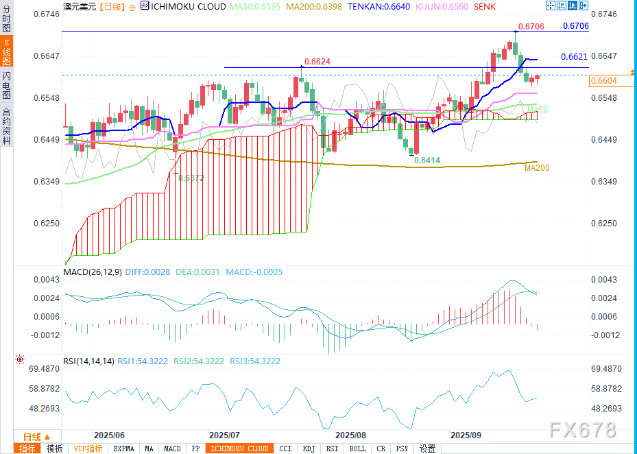 图片点击可在新窗口打开查看