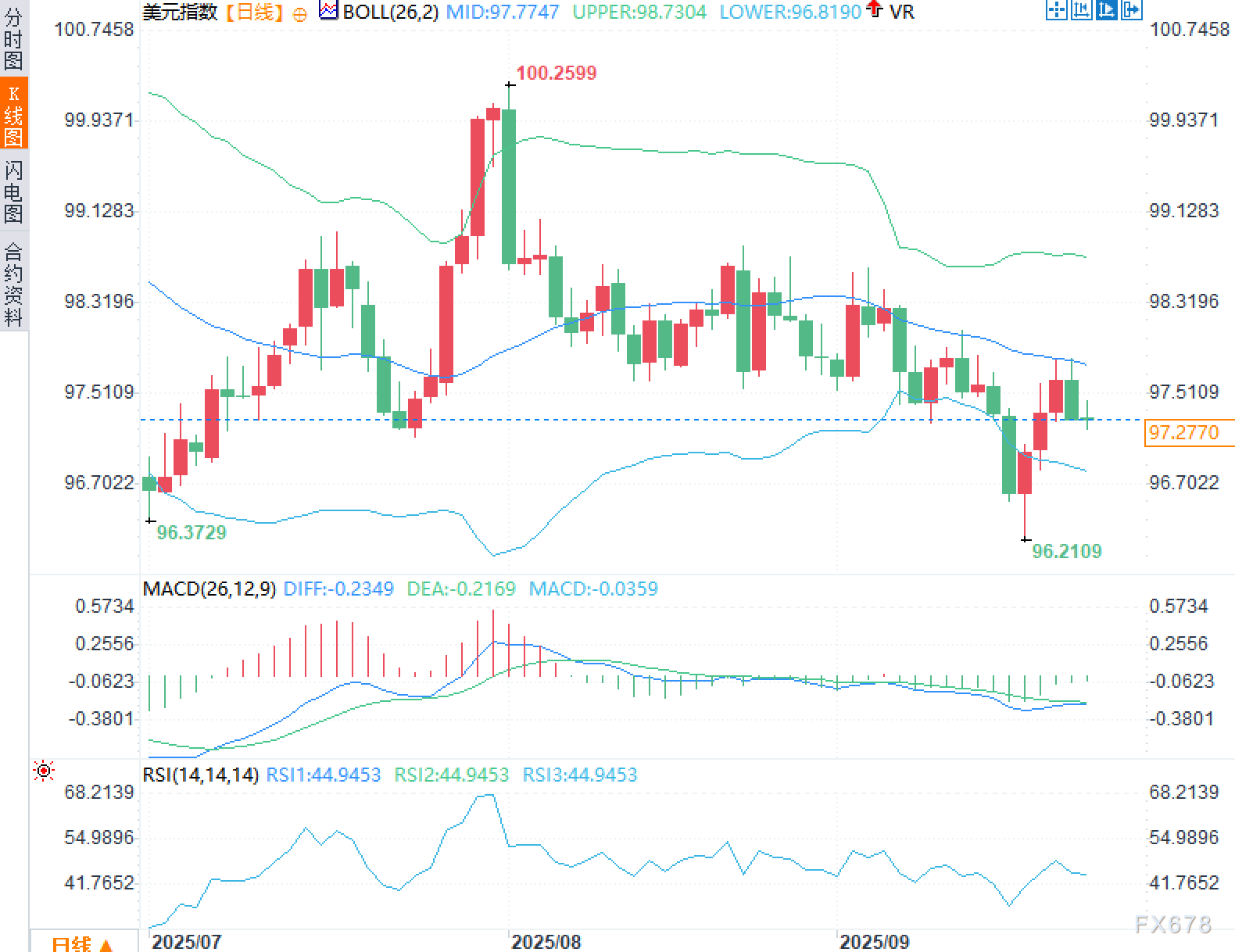 图片点击可在新窗口打开查看