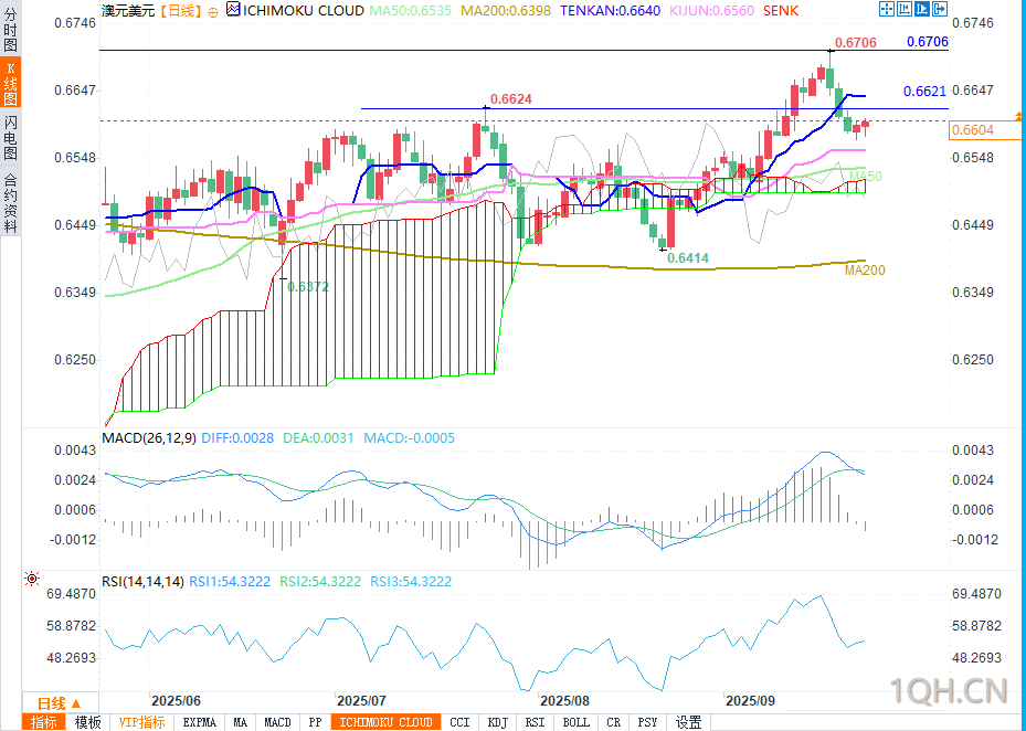 图片点击可在新窗口打开查看