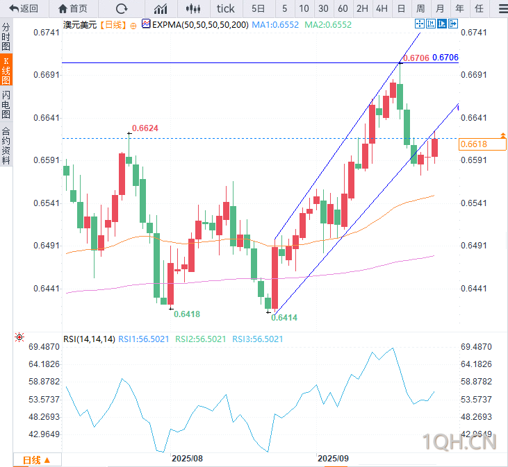 图片点击可在新窗口打开查看