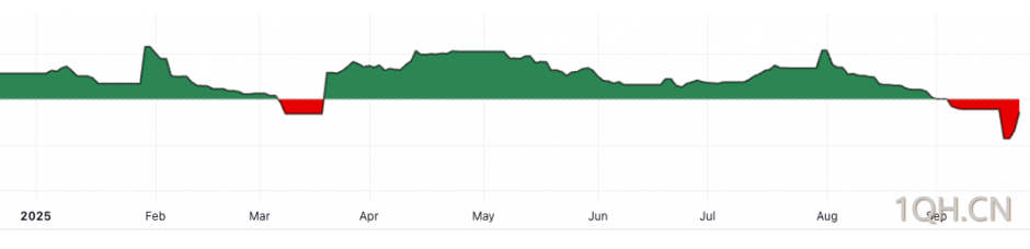 图片点击可在新窗口打开查看