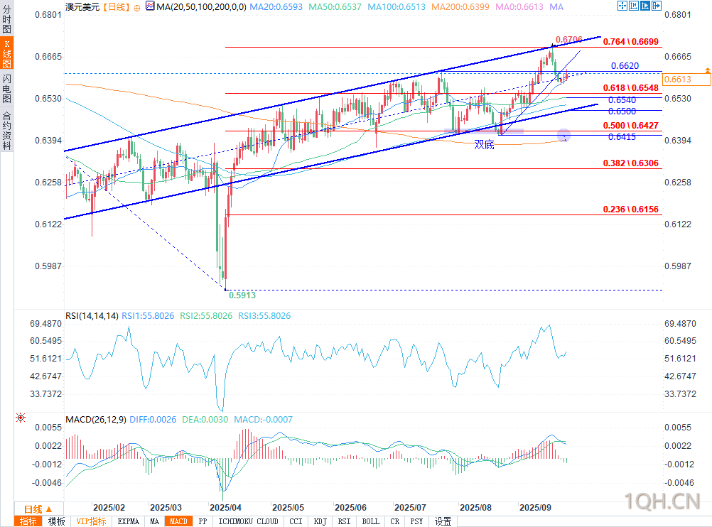 图片点击可在新窗口打开查看
