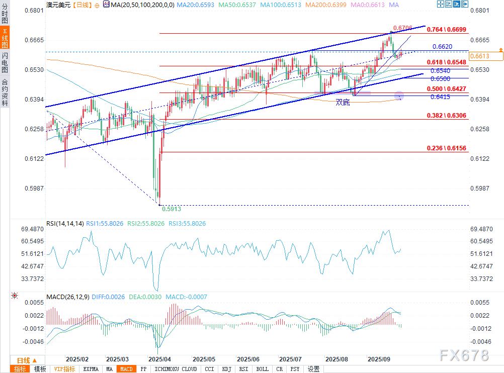 图片点击可在新窗口打开查看