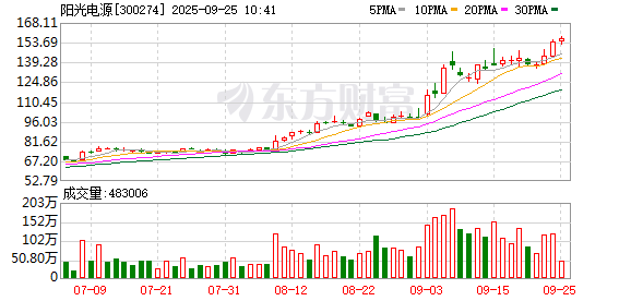 K图 300274_0