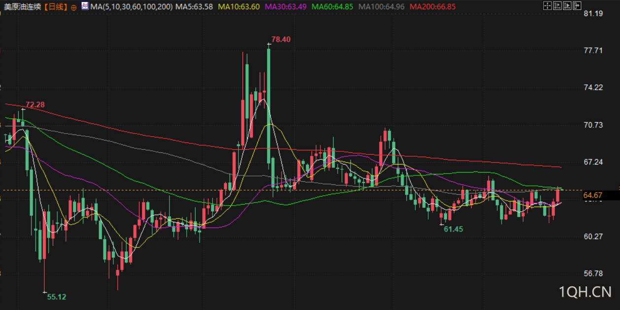 图片点击可在新窗口打开查看