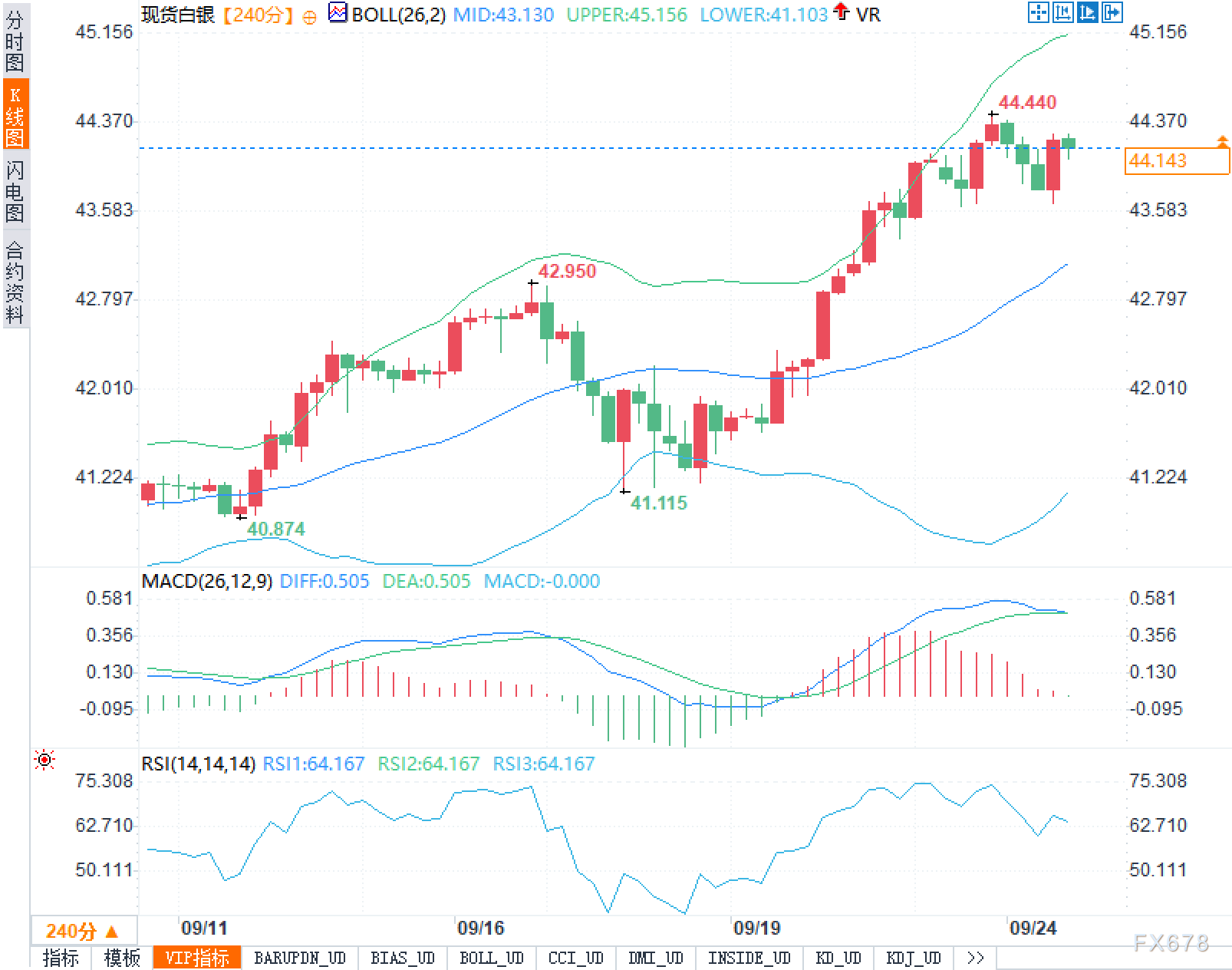 图片点击可在新窗口打开查看