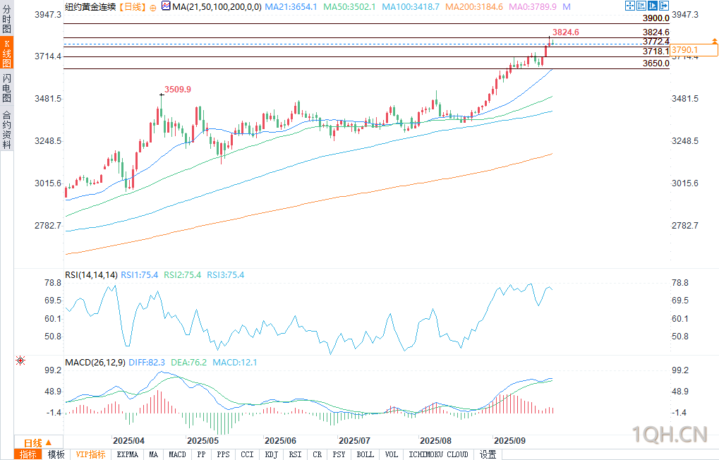 图片点击可在新窗口打开查看