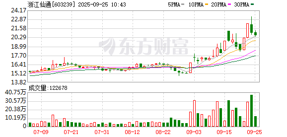 K图 603239_0