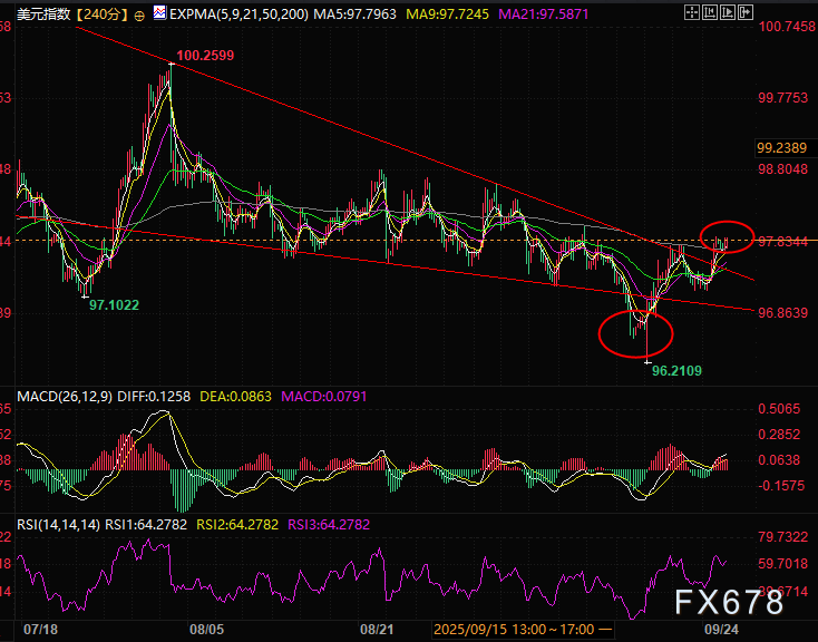 图片点击可在新窗口打开查看