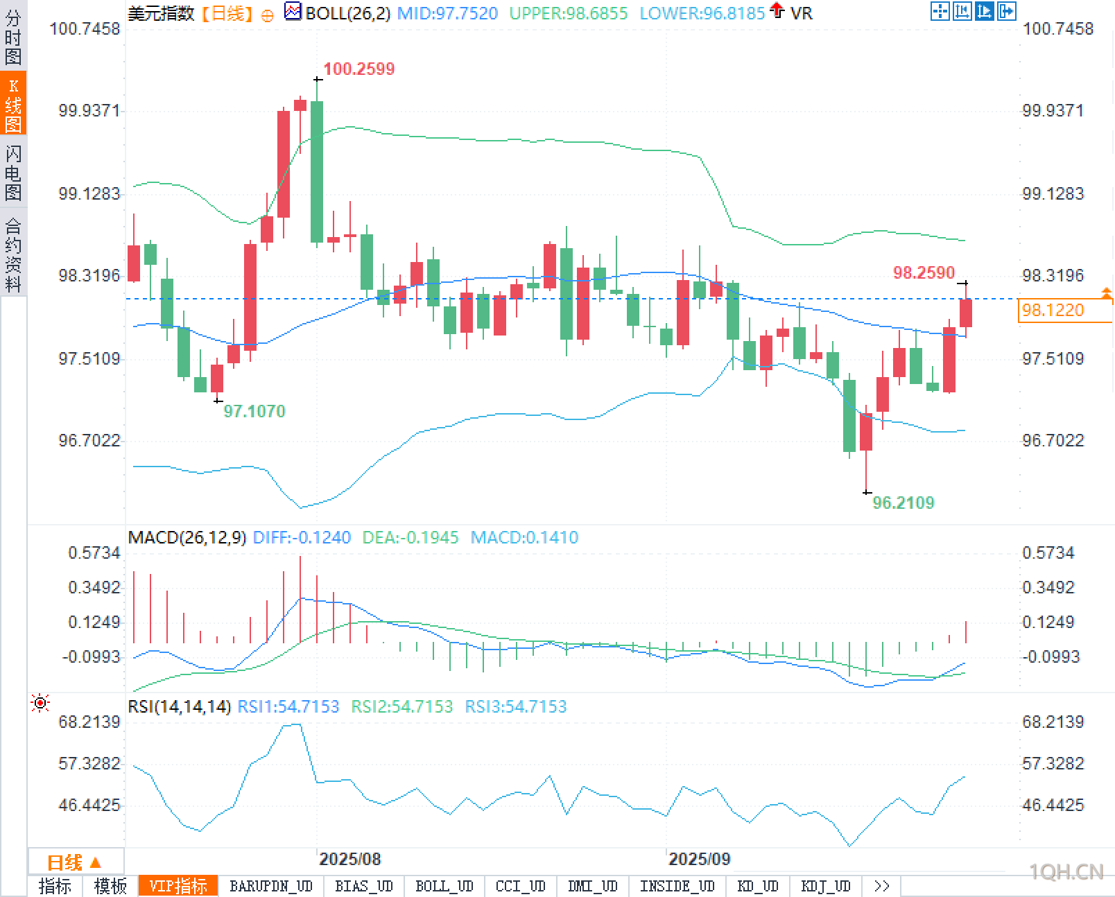 图片点击可在新窗口打开查看