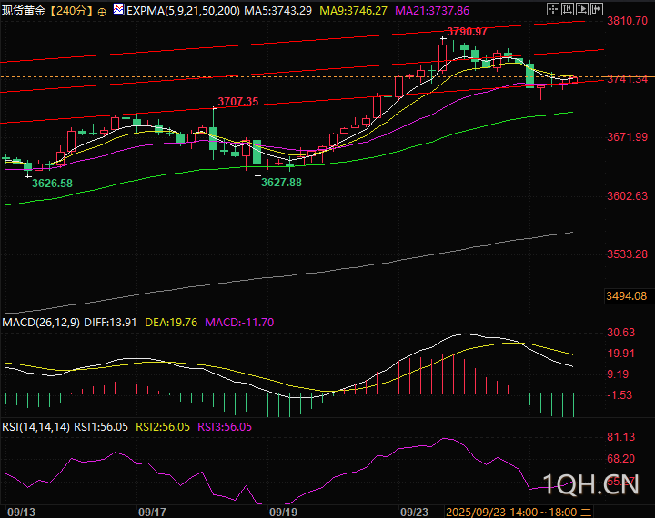 图片点击可在新窗口打开查看