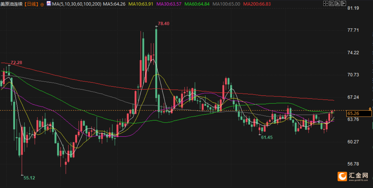 图片点击可在新窗口打开查看