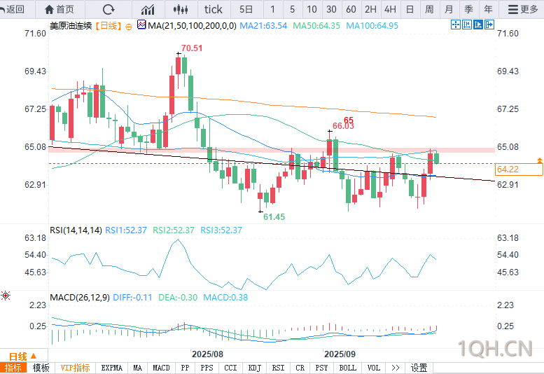 图片点击可在新窗口打开查看